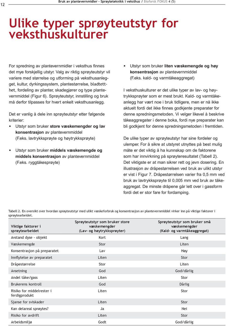 Valg av riktig sprøyteutstyr vil variere med størrelse og utforming på veksthusanlegget, kultur, dyrkingssystem, plantestørrelse, bladtetthet, fordeling av planter, skadegjører og type