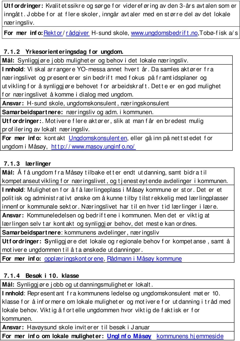 Innhold: Vi skal arrangere YO-messa annet hvert år. Da samles aktører fra næringslivet og presenterer sin bedrift med fokus på framtidsplaner og utvikling for å synliggjøre behovet for arbeidskraft.