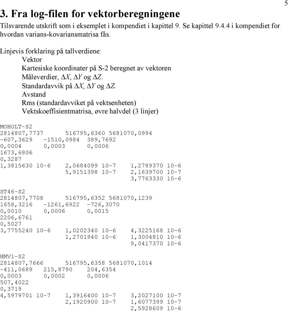 Avstand Rms (standardavviket på vektsenheten) Vektskoeffisientmatrisa, øvre halvdel (3 linjer) MOHOLT-S2 2814807,7737 516795,6360 5681070,0994-607,3629-1510,0984 389,7692 0,0004 0,0003 0,0006