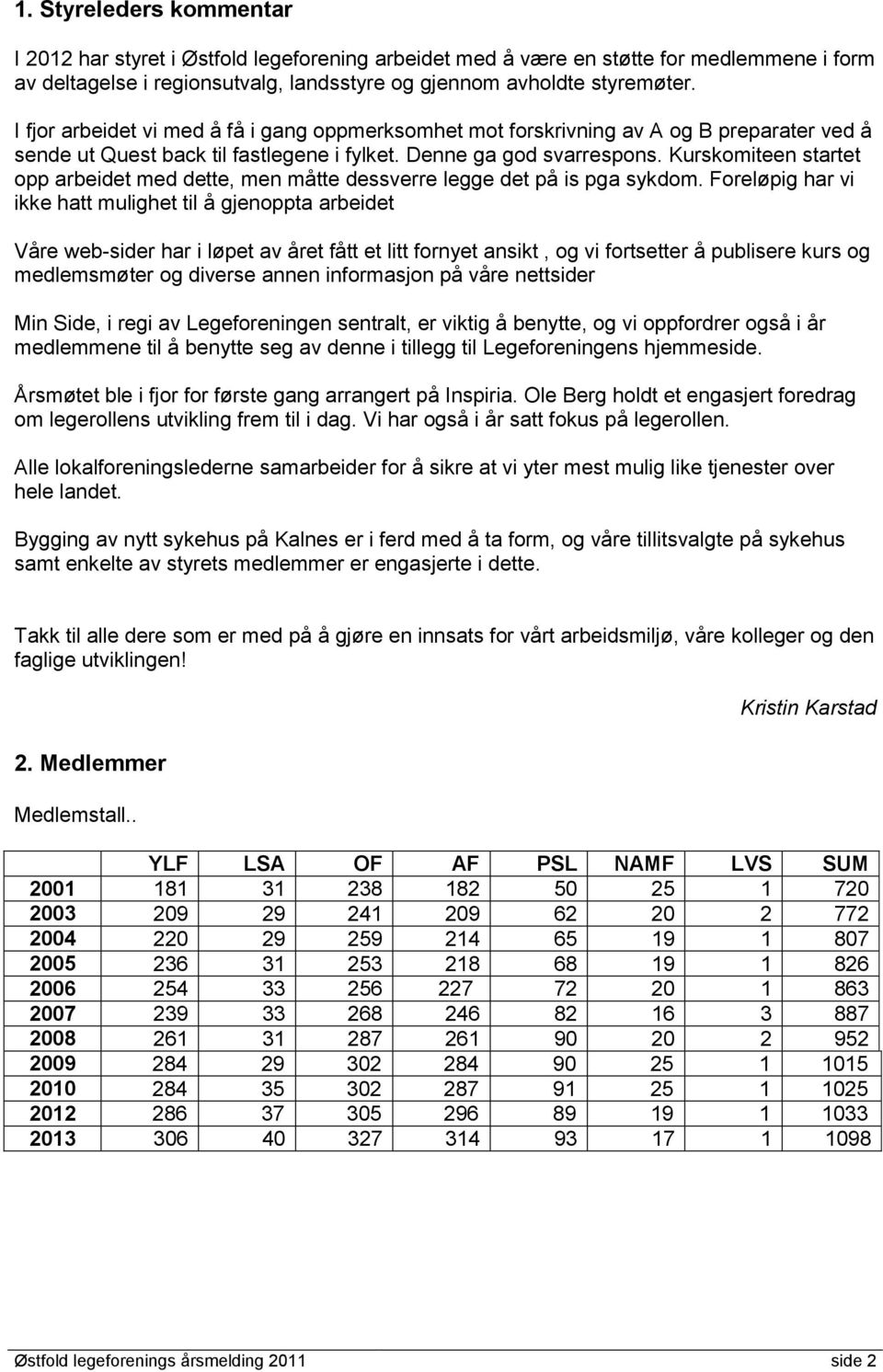 Kurskomiteen startet opp arbeidet med dette, men måtte dessverre legge det på is pga sykdom.