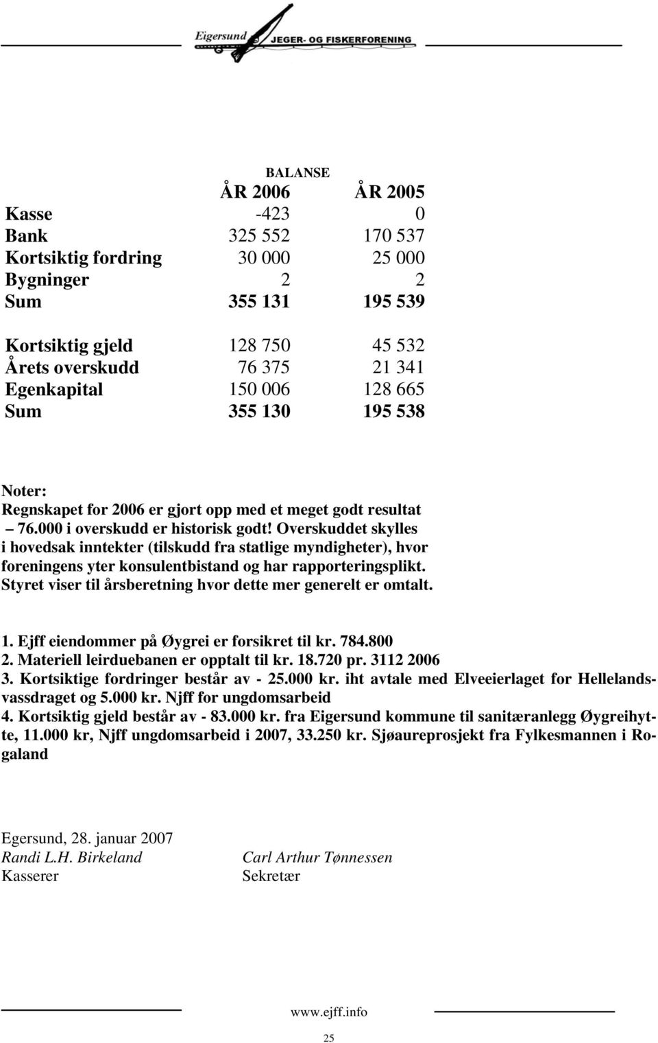 Overskuddet skylles i hovedsak inntekter (tilskudd fra statlige myndigheter), hvor foreningens yter konsulentbistand og har rapporteringsplikt.