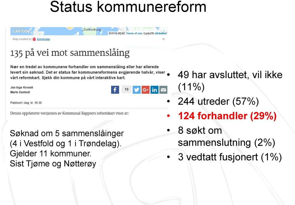 Sist Tjøme og Nøtterøy 49 har avsluttet, vil ikke (11%) 244