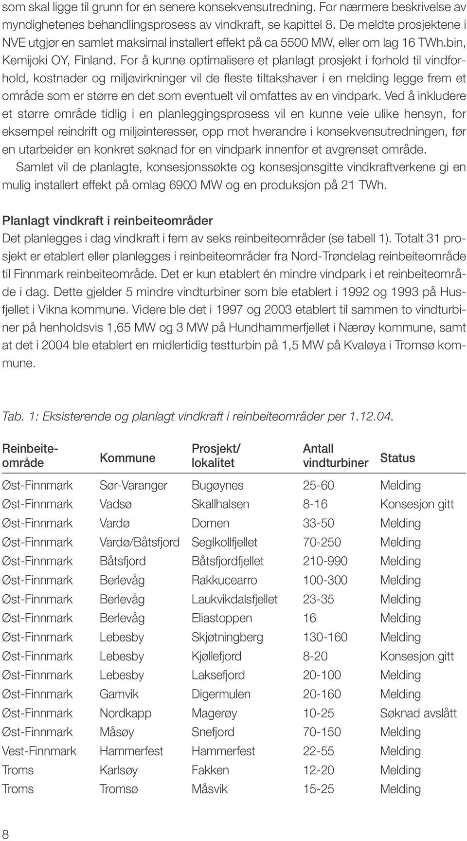 For å kunne optimalisere et planlagt prosjekt i forhold til vindforhold, kostnader og miljøvirkninger vil de fleste tiltakshaver i en melding legge frem et område som er større en det som eventuelt