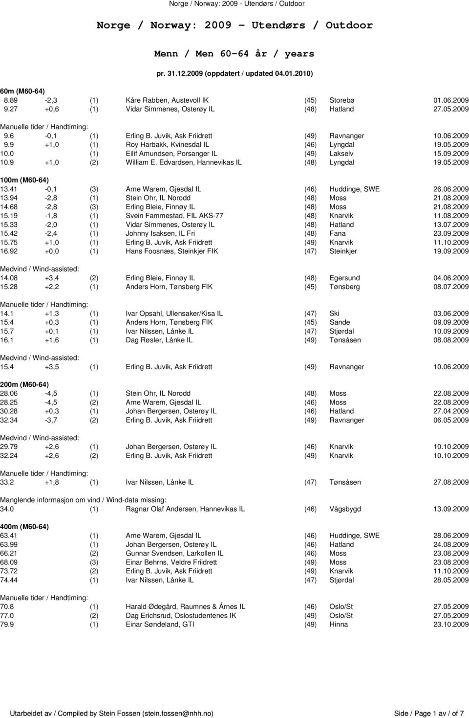 0 (1) Eilif Amundsen, Porsanger IL (49) Lakselv 15.09.2009 10.9 +1,0 (2) William E. Edvardsen, Hannevikas IL (48) Lyngdal 19.05.2009 100m (M60-64) 13.