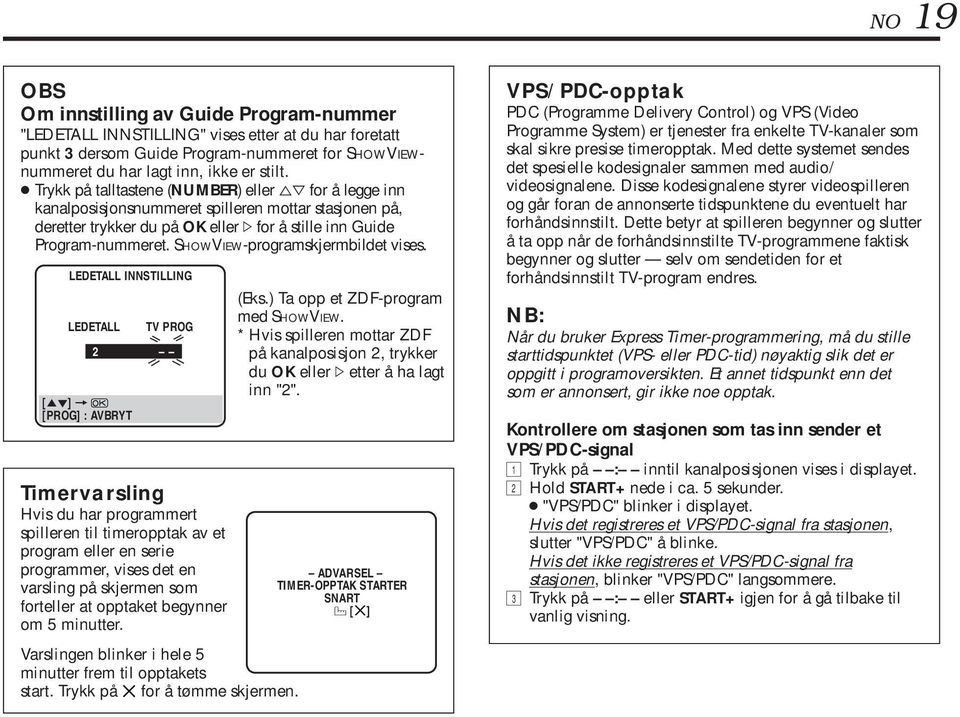 SHOWVIEW-programskjermbildet vises.