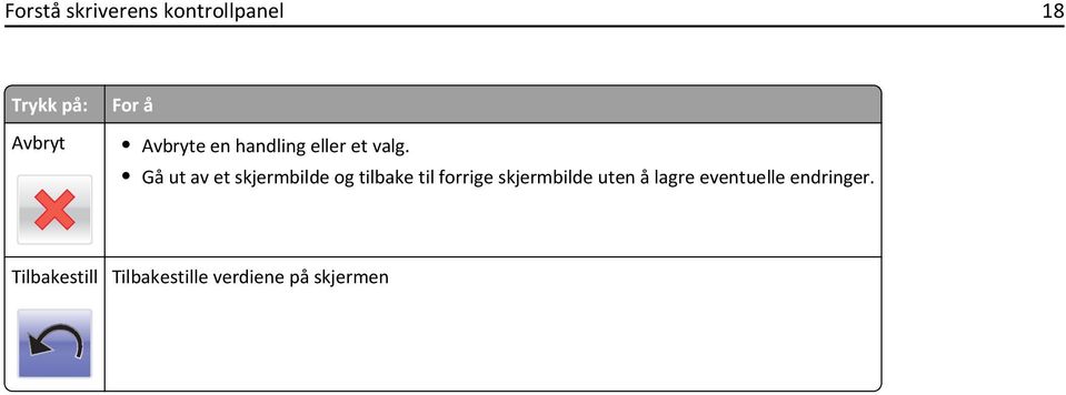 Gå ut av et skjermbilde og tilbake til forrige