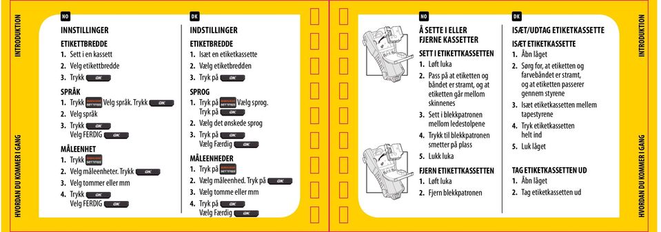 Vælg Færdig Å TTE I ELLER FJERNE KASTTER Sett i etikettkassetten 1. Løft luka 2. Pass på at etiketten og båndet er stramt, og at etiketten går mellom skinnenes 3.