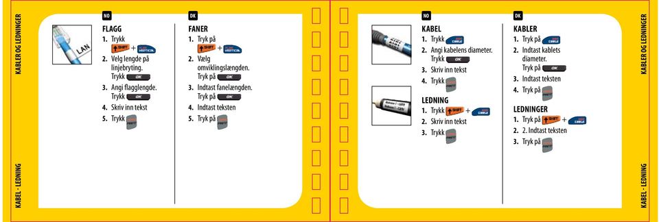 Kabler og ledninger Kabel - ledning FLAGG 1. 2. Velg lengde på linjebryting. 3. Angi flagglengde. 4.