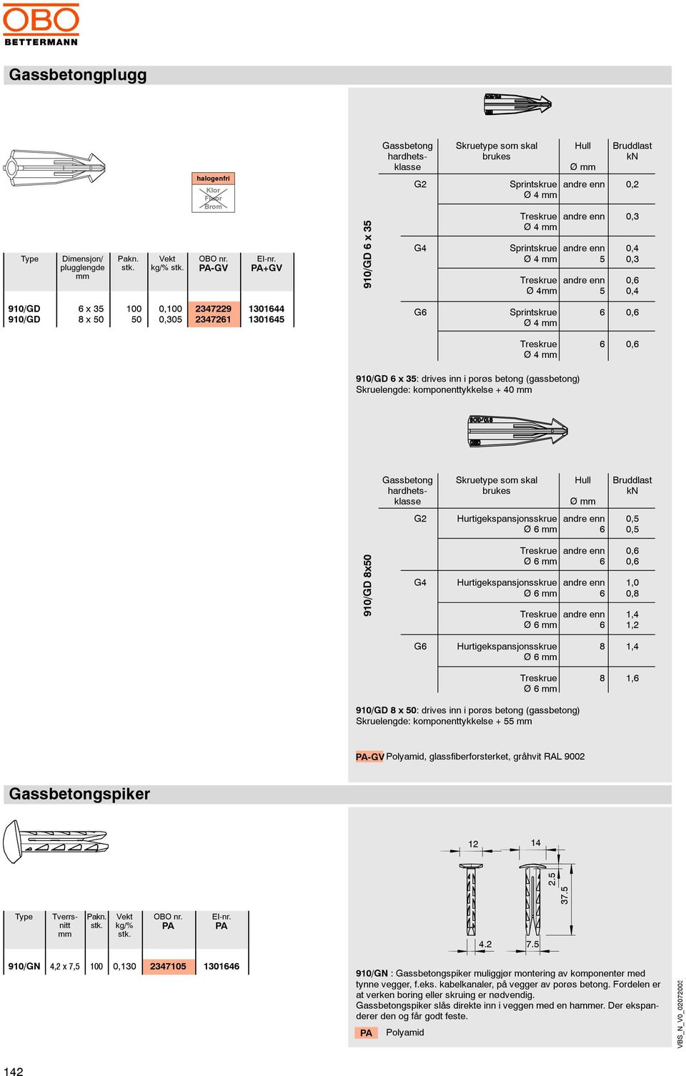 Hurtigekspansjonsskrue Ø Hull Ø k 0,5 0,5 9/D x 4 Treskrue Ø Hurtigekspansjonsskrue Ø Treskrue Ø 0, 0,,0 0,,4,2 Hurtigekspansjonsskrue Ø,4 Treskrue Ø, 9/D x : drives inn i porøs betong (gassbetong)