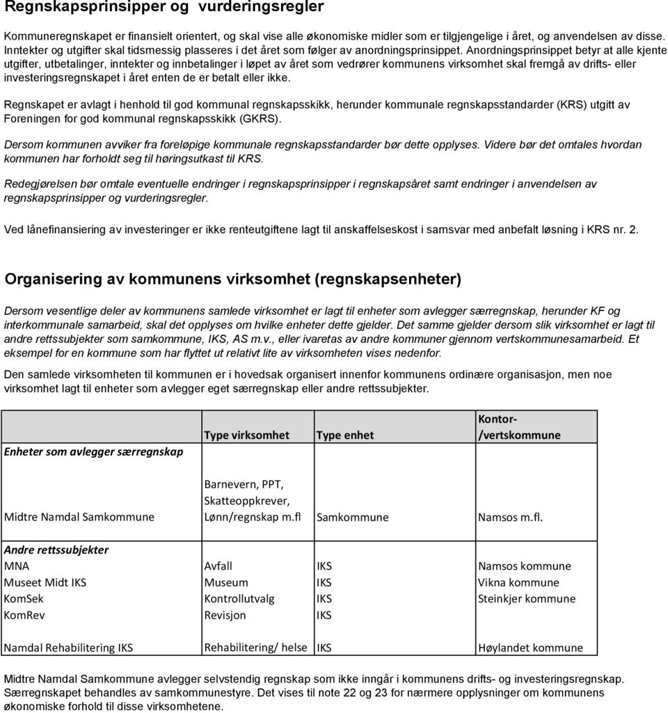 Anordningsprinsippet betyr at alle kjente utgifter, utbetalinger, inntekter og innbetalinger i løpet av året som vedrører kommunens virksomhet skal fremgå av drifts eller investeringsregnskapet i