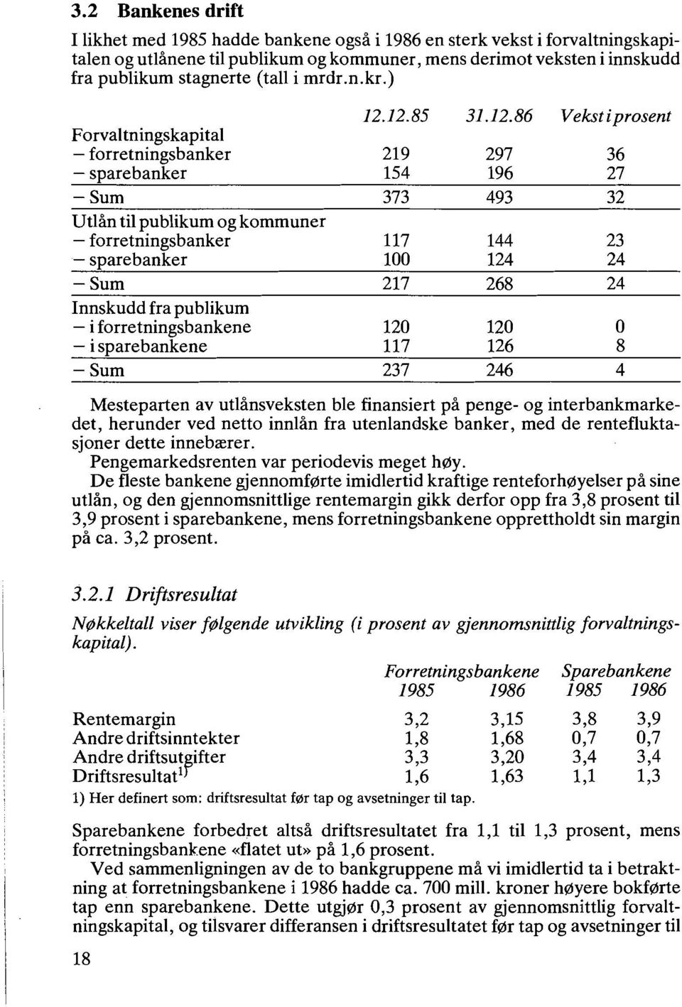 86 Vekst iprosent - forretningsbanker 219 297 36 - sparebanker 154 196 27 - Sum 373 493 32 Utlån til publikum og kommuner - forretningsbanker 117 144 23 - s~arebanker 100 124 24 - Sum 217 268 24