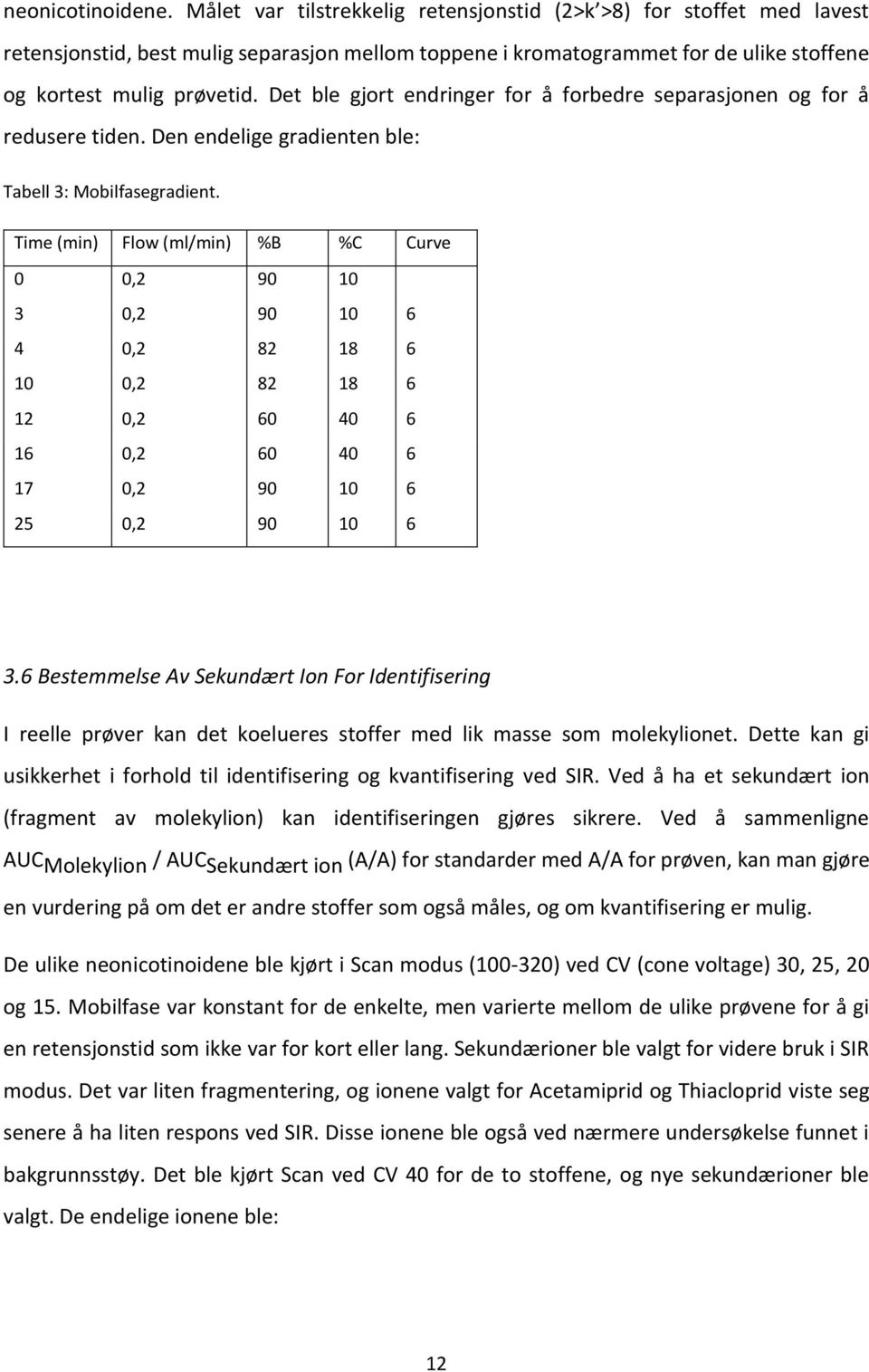 Det ble gjort endringer for å forbedre separasjonen og for å redusere tiden. Den endelige gradienten ble: Tabell 3: Mobilfasegradient.