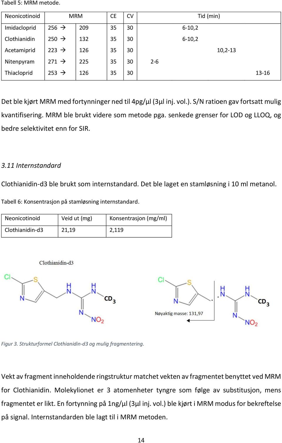 Det ble kjørt MRM med fortynninger ned til 4pg/µl (3µl inj. vol.). S/N ratioen gav fortsatt mulig kvantifisering. MRM ble brukt videre som metode pga.