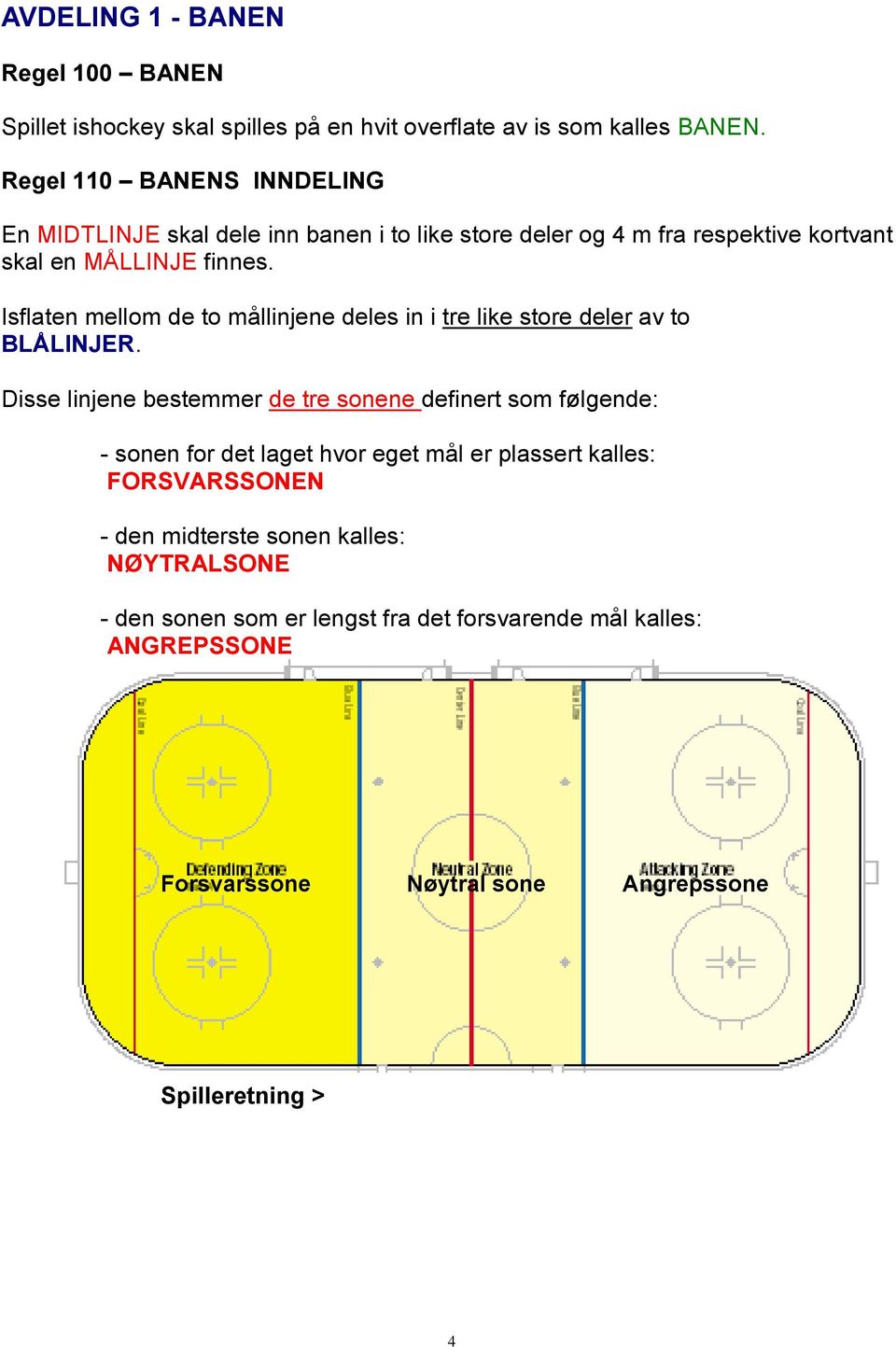 Isflaten mellom de to mållinjene deles in i tre like store deler av to BLÅLINJER.