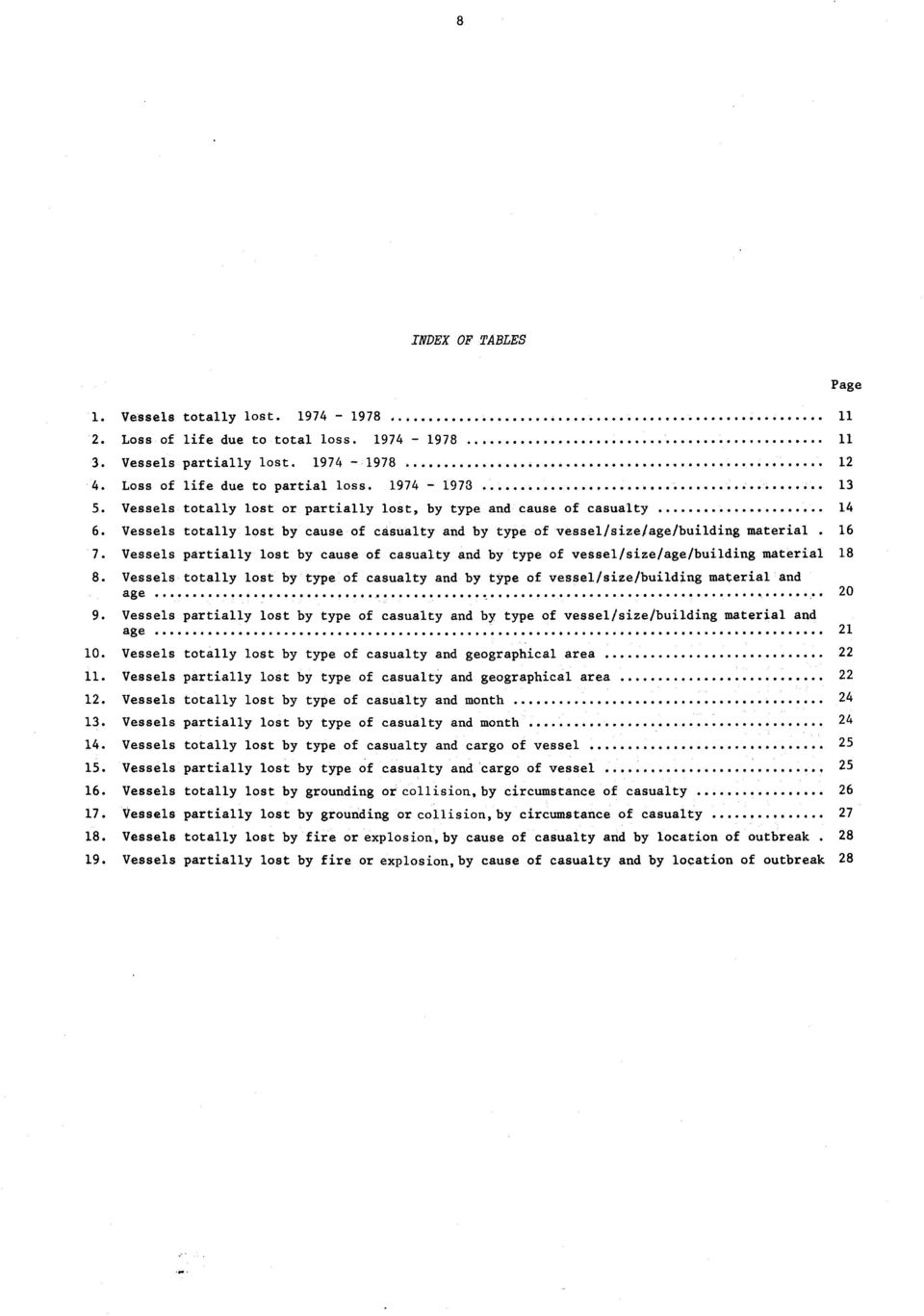 Vessels partially lost by cause of casualty and by type of vessel/size/age/building material 8 8. Vessels totally lost by type of casualty and by type of vessel/size/building material and age..... 20 9.