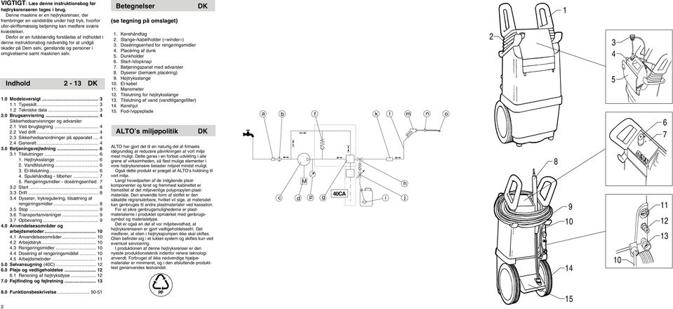 Derfor er en fuldstændig forståelse af indholdet i denne instruktionsbog nødvendig for at undgå skader på Dem selv, genstande og personer i omgivelserne samt maskinen selv. Indhold 2-13 DK 1.