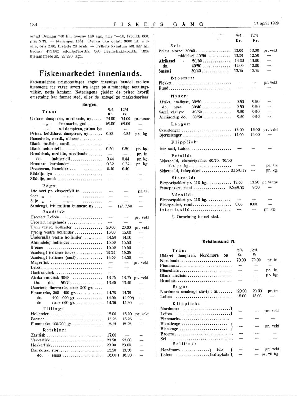 Nedenstående prisnoteringer angår innenbys handel mellem kjøbmenn for varer levert fra lager på almindelige betalings~ vilkår, netto kontant.