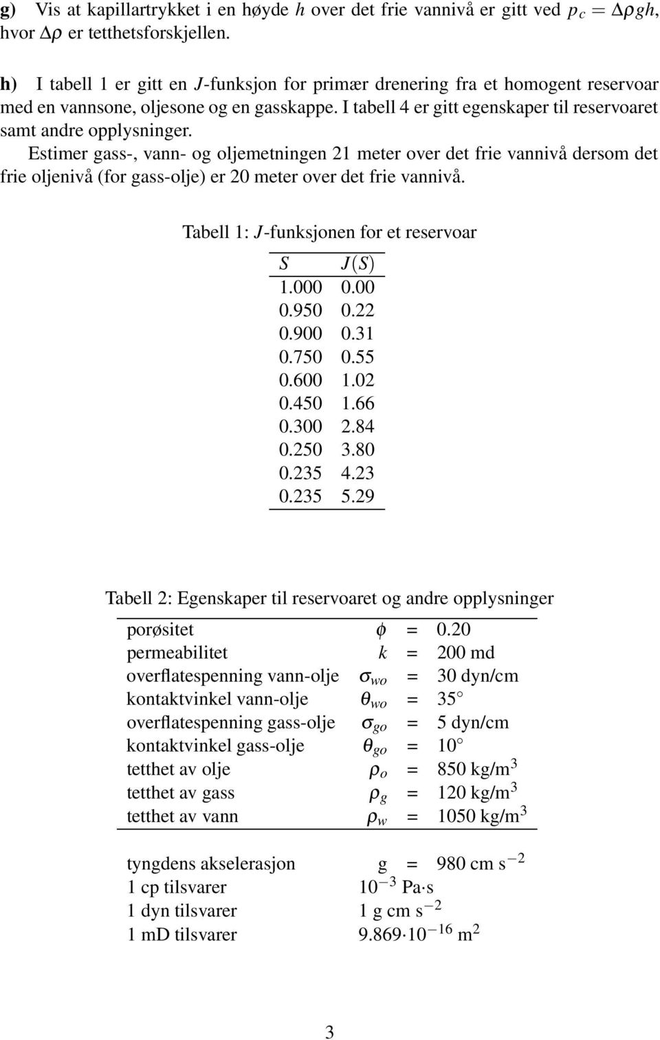 Estimer gass-, vann- og oljemetningen 21 meter over det frie vannivå dersom det frie oljenivå (for gass-olje) er 20 meter over det frie vannivå. Tabell 1: J-funksjonen for et reservoar S J Sµ 1.000 0.