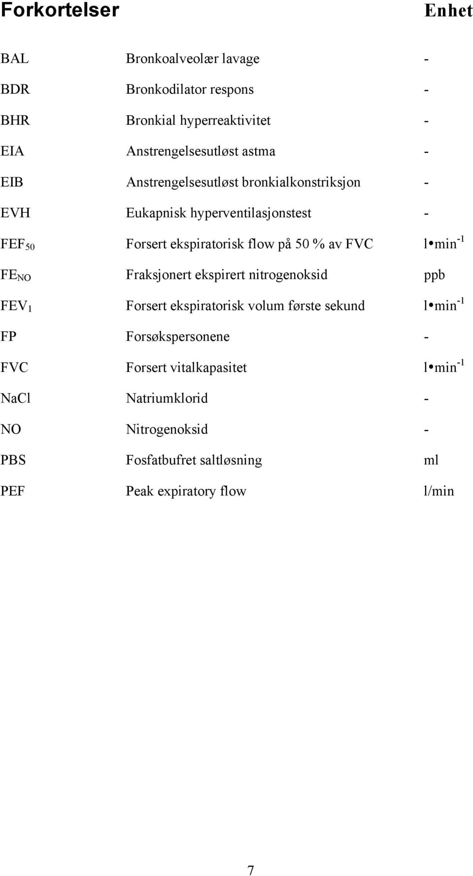 av FVC lmin -1 FE NO Fraksjonert ekspirert nitrogenoksid ppb FEV 1 Forsert ekspiratorisk volum første sekund lmin -1 FP