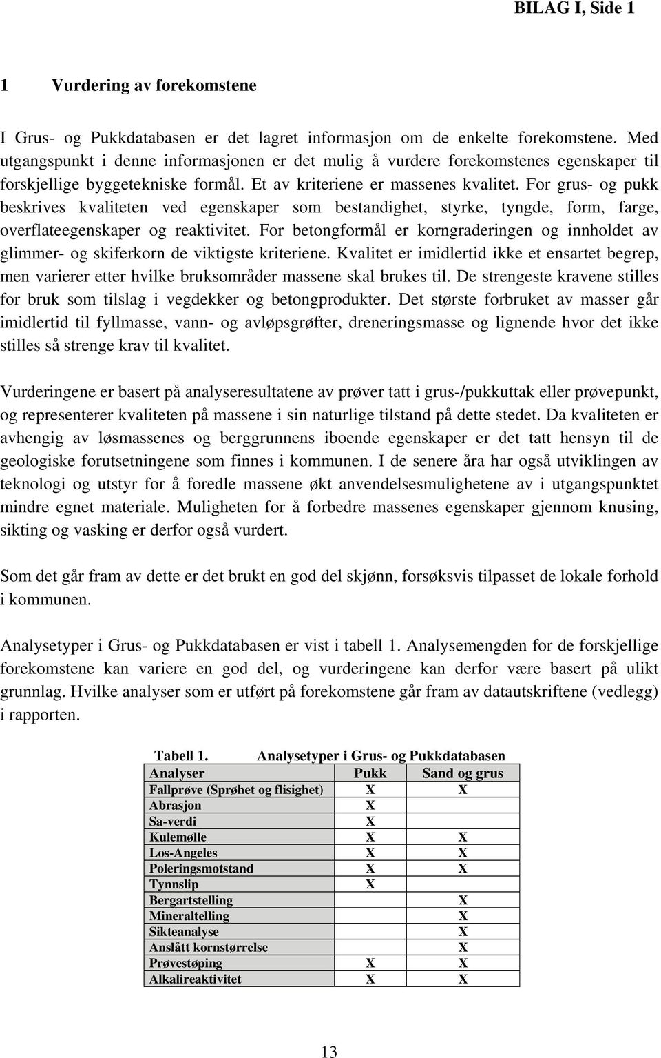 For grus- og pukk beskrives kvaliteten ved egenskaper som bestandighet, styrke, tyngde, form, farge, overflateegenskaper og reaktivitet.