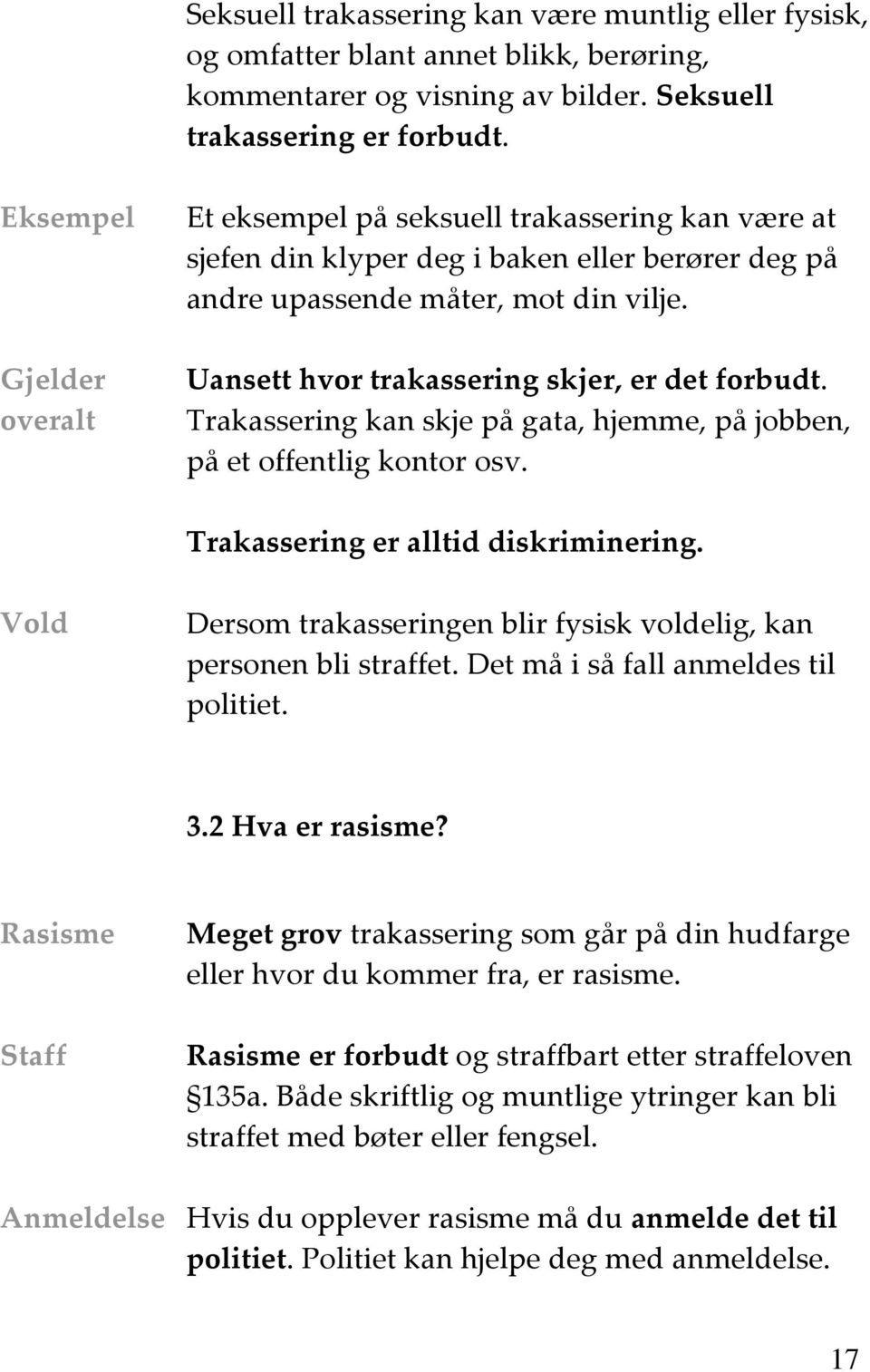 Uansett hvor trakassering skjer, er det forbudt. Trakassering kan skje på gata, hjemme, på jobben, på et offentlig kontor osv. Trakassering er alltid diskriminering.