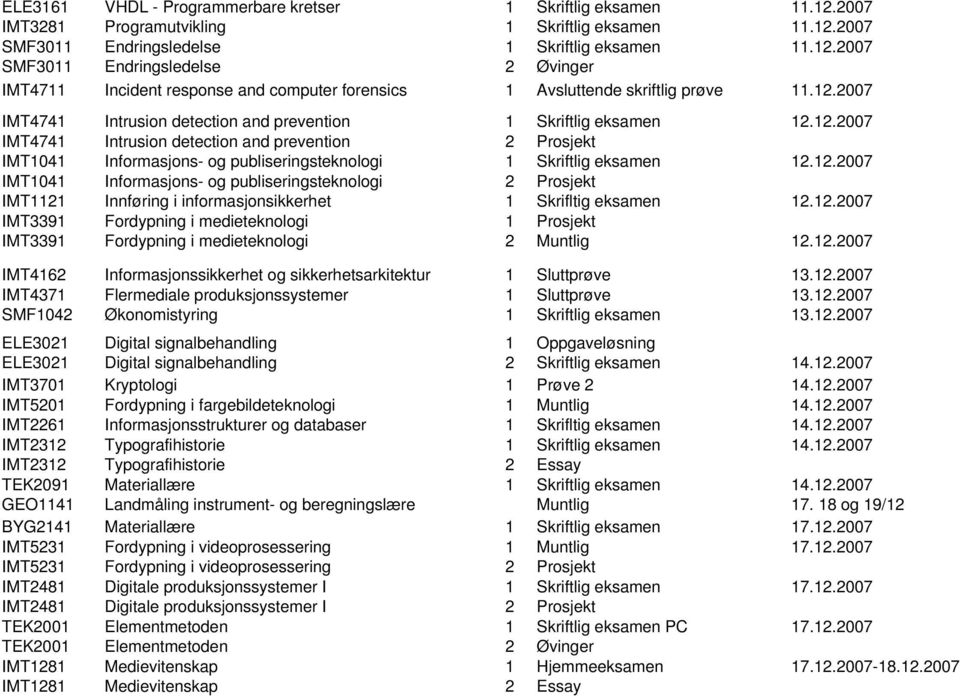 12.2007 IMT1041 Informasjons- og publiseringsteknologi 2 Prosjekt IMT1121 Innføring i informasjonsikkerhet 1 Skrifltig eksamen 12.12.2007 IMT3391 Fordypning i medieteknologi 1 Prosjekt IMT3391 Fordypning i medieteknologi 2 Muntlig 12.