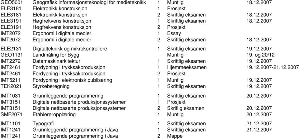 12.2007 GEO1131 Landmåling for Bygg Muntlig 19. og 20/12 IMT2272 Datamaskinarkitektur 1 Skriftlig eksamen 19.12.2007 IMT2461 Fordypning i trykksakproduksjon 1 Hjemmeeksamen 19.12.2007-21.12.2007 IMT2461 Fordypning i trykksakproduksjon 2 Prosjekt IMT5211 Fordypning i elektronisk publisering 1 Muntlig 19.