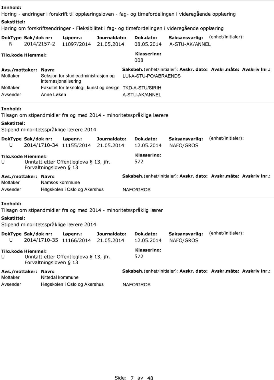 : Mottaker Seksjon for studieadministrasjon og L-A-ST-PO/ABRAENDS internasjonalisering Mottaker Fakultet for teknologi, kunst og design TKD-A-ST/SRH Anne Løken A-ST-AK/ANNEL Tilsagn om stipendmidler