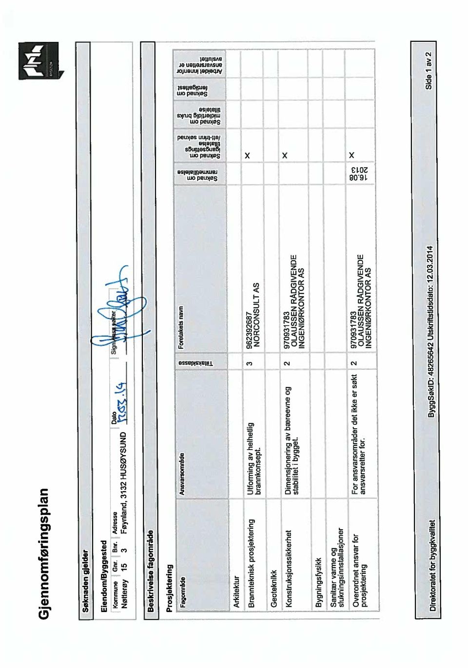 QW & i U Arkitektur - Brnnteknisk prosjektering Utforming v helhetlig 96292687 X brnnkonsept.