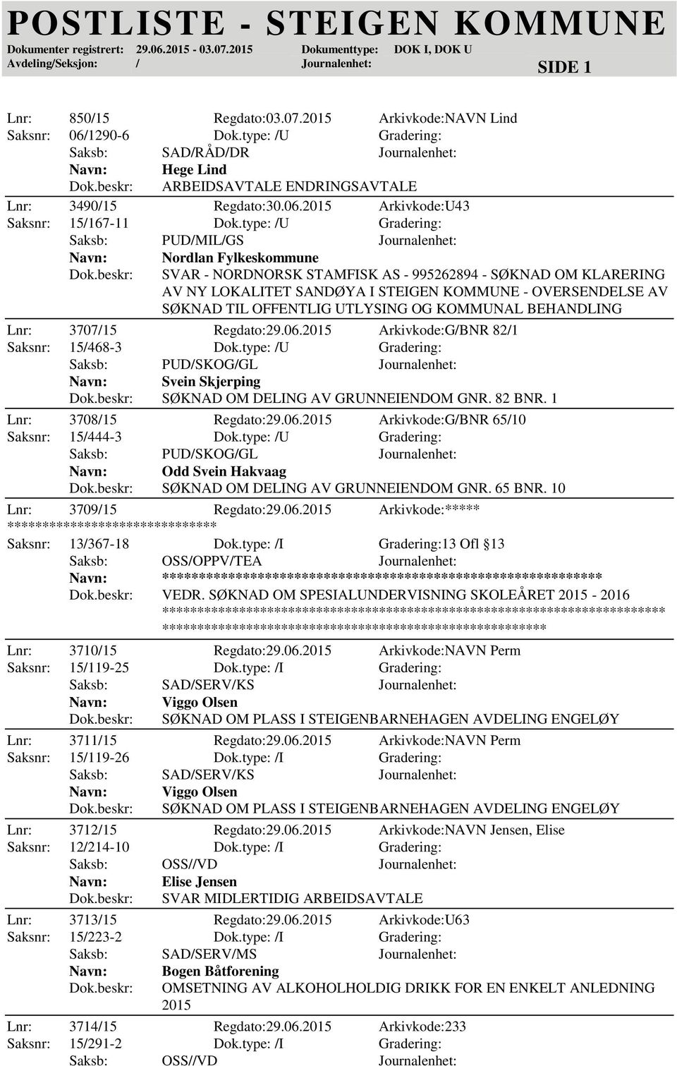 KOMMUNAL BEHANDLING Lnr: 3707/15 Regdato:29.06.2015 Arkivkode:G/BNR 82/1 Saksnr: 15/468-3 Dok.type: /U Gradering: Saksb: PUD/SKOG/GL Journalenhet: Svein Skjerping SØKNAD OM DELING AV GRUNNEIENDOM GNR.