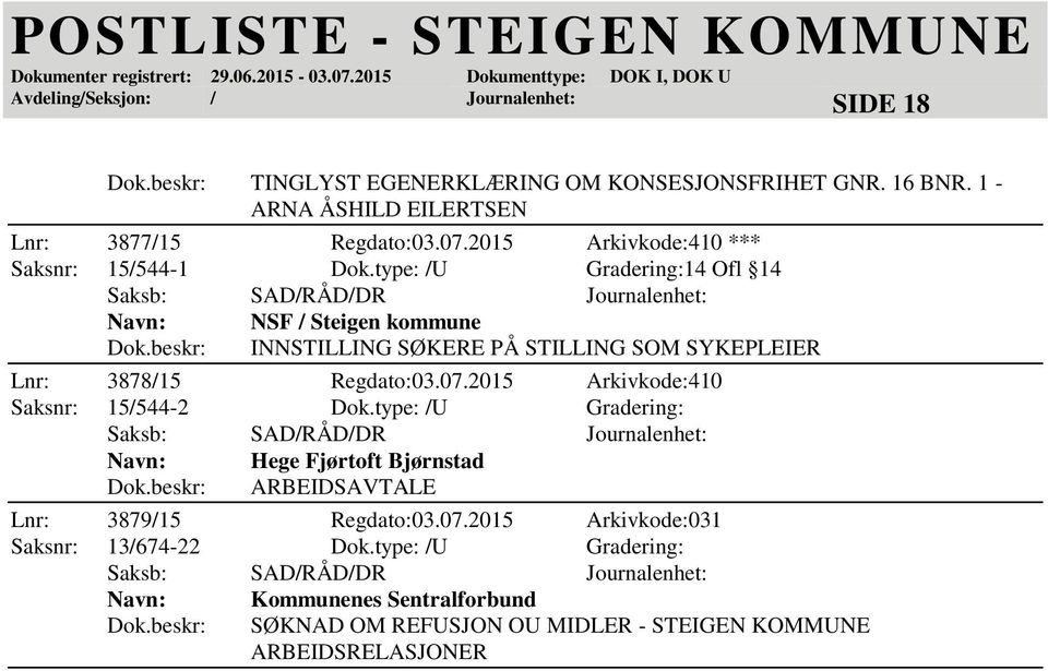 type: /U Gradering:14 Ofl 14 NSF / Steigen kommune INNSTILLING SØKERE PÅ STILLING SOM SYKEPLEIER Lnr: 3878/15 Regdato:03.07.