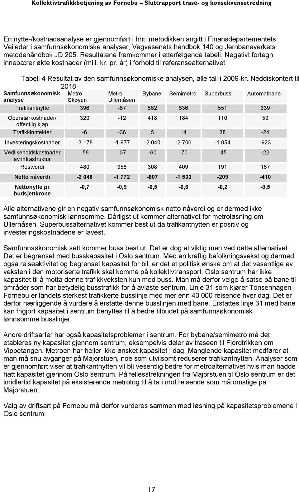 Tabell 4 Resultat av den samfunnsøkonomiske analysen, alle tall i 2009-kr.
