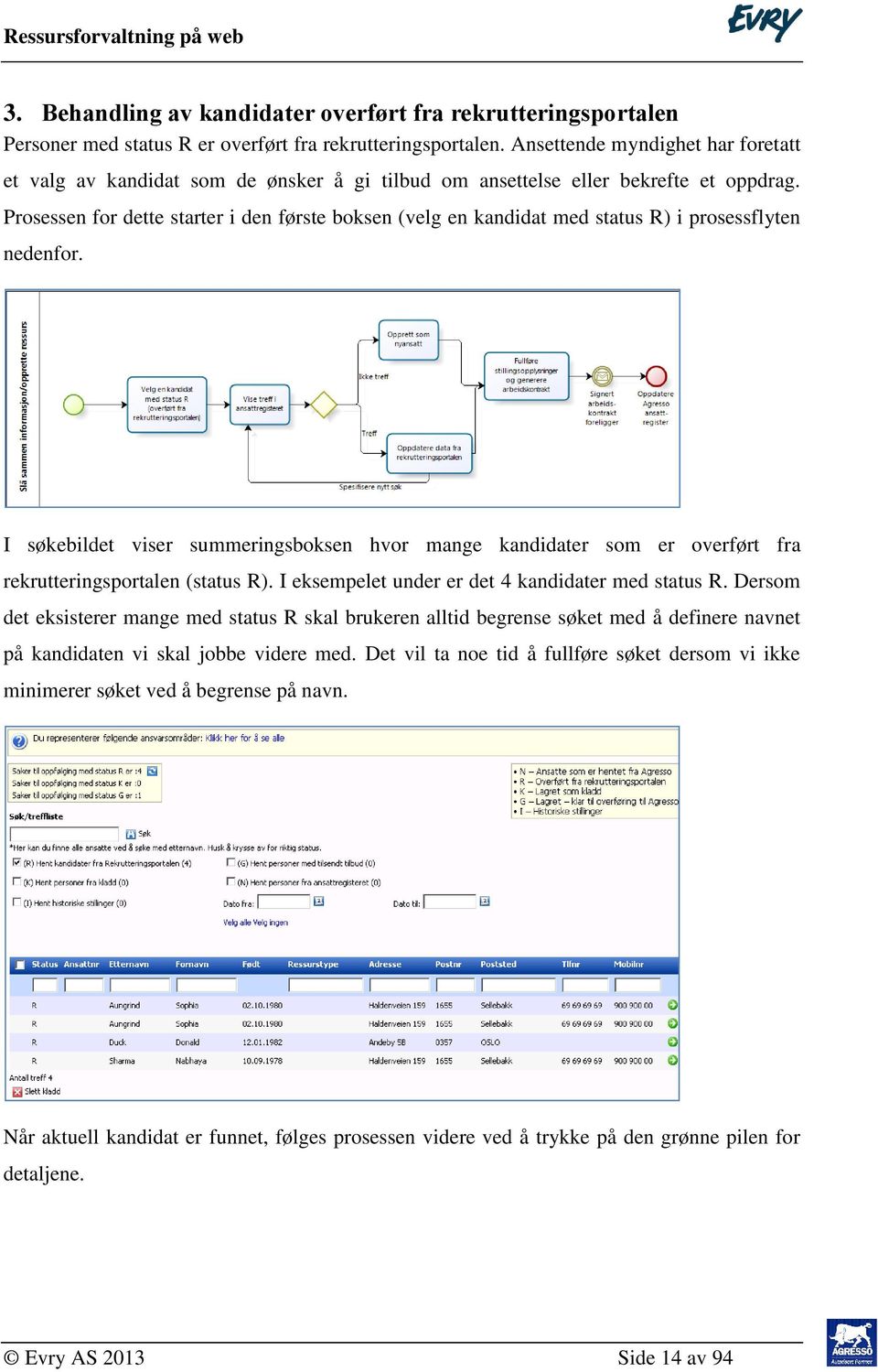 Prosessen for dette starter i den første boksen (velg en kandidat med status R) i prosessflyten nedenfor.