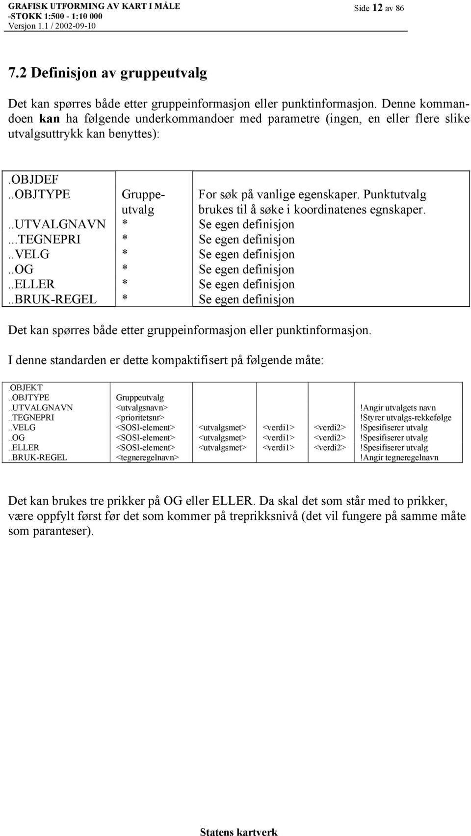 ..tegnepri * Se egen definisjon..velg * Se egen definisjon..og * Se egen definisjon..eller * Se egen definisjon..bruk-regel * Se egen definisjon For søk på vanlige egenskaper.