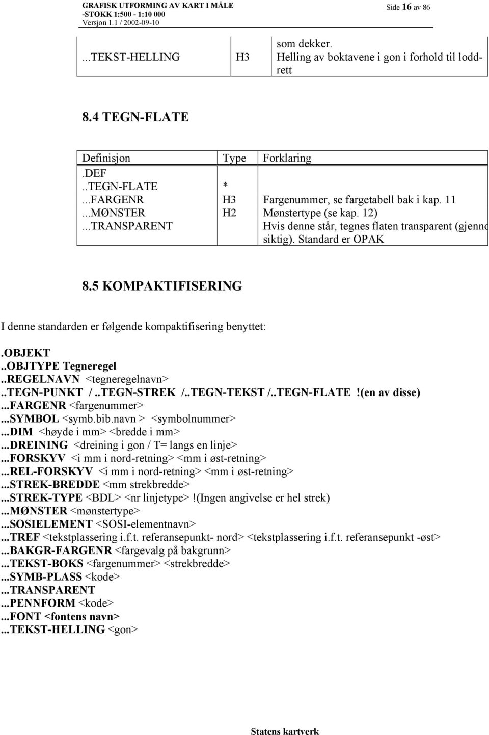 5 KOMPAKTIFISERING I denne standarden er følgende kompaktifisering benyttet: <tegneregelnavn> / / /..TEGN-FLATE!(en av disse)...fargenr <fargenummer>...symbol <symb.bib.navn > <symbolnummer>.