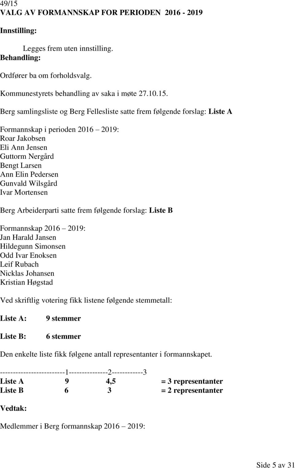 Berg samlingsliste og Berg Fellesliste satte frem følgende forslag: Liste A Formannskap i perioden 2016 2019: Roar Jakobsen Eli Ann Jensen Guttorm Nergård Bengt Larsen Ann Elin Pedersen Gunvald