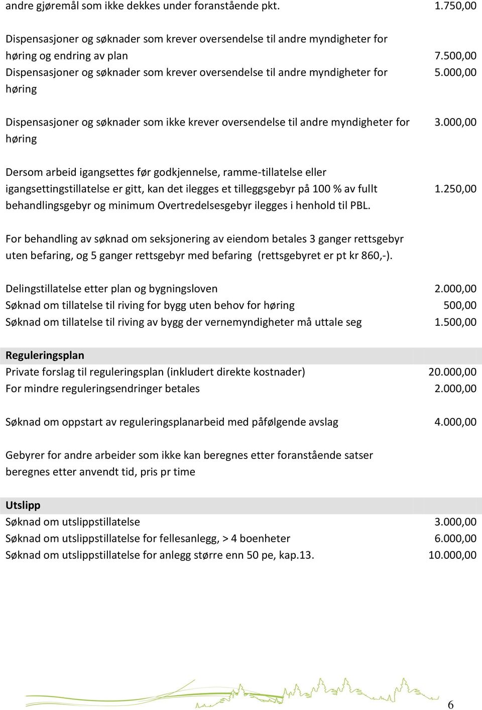 Dispensasjoner og søknader som ikke krever oversendelse til andre myndigheter for høring 7.500,00 5.000,00 3.