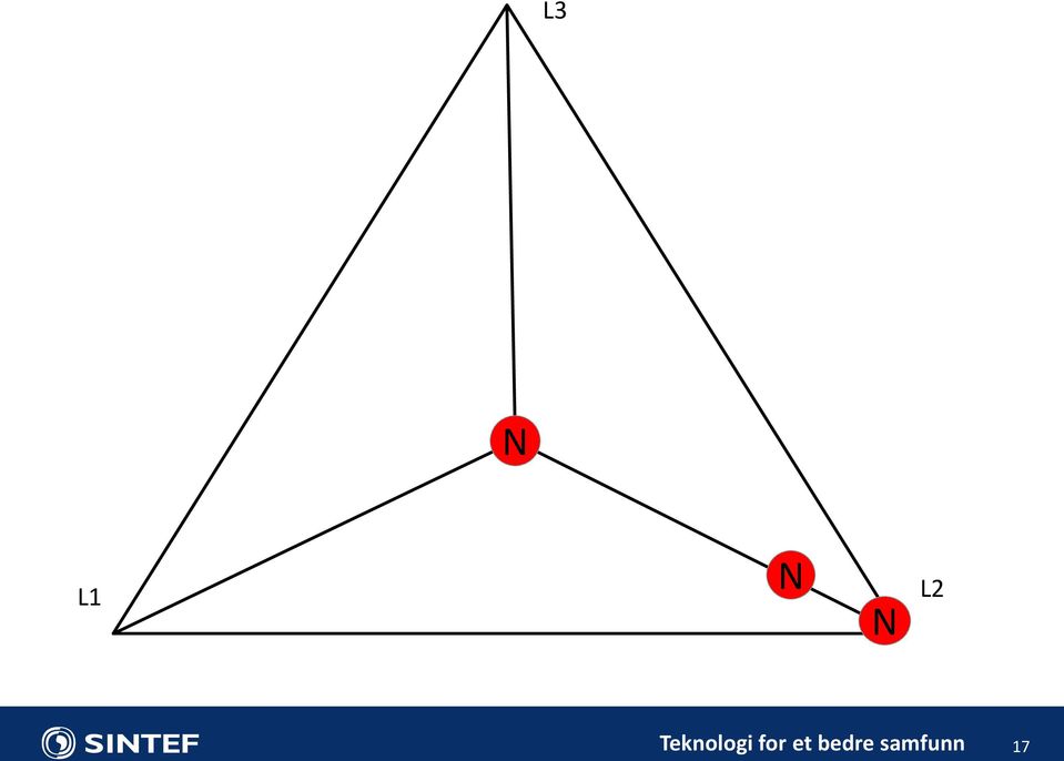 Teknologi