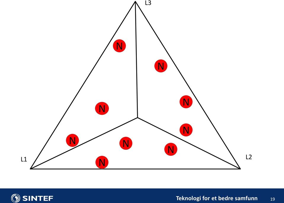 Teknologi for