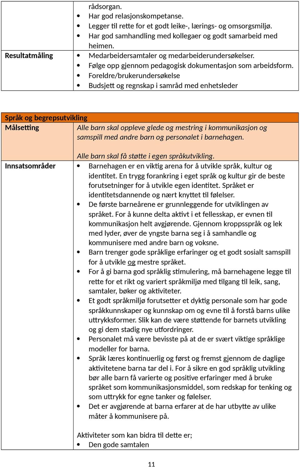 Foreldre/brukerundersøkelse Budsjett og regnskap i samråd med enhetsleder Språk og begrepsutvikling Målsetting Alle barn skal oppleve glede og mestring i kommunikasjon og samspill med andre barn og