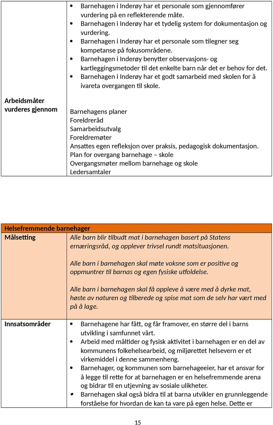 Barnehagen i Inderøy har et godt samarbeid med skolen for å ivareta overgangen til skole.