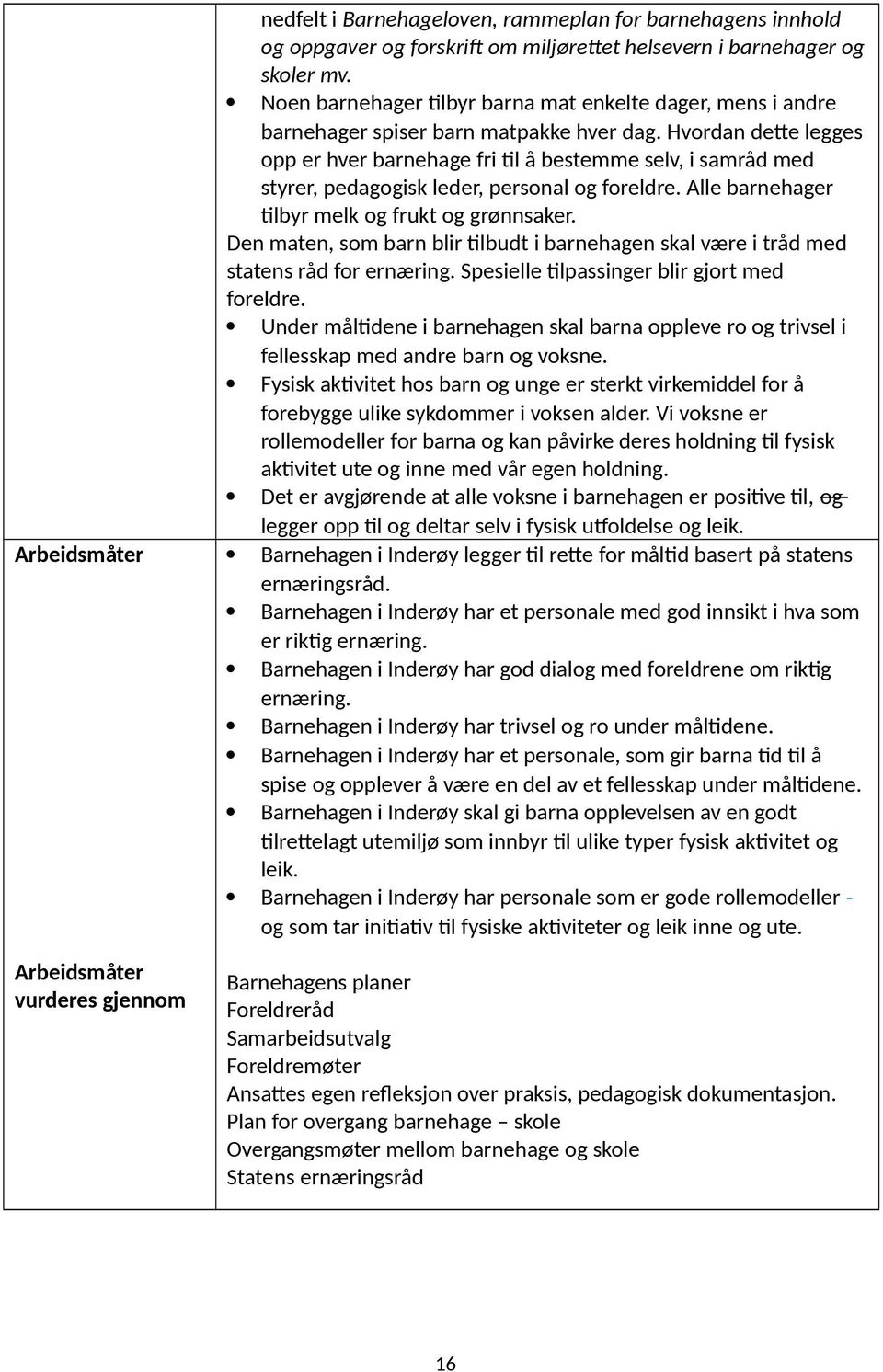 Hvordan dette legges opp er hver barnehage fri til å bestemme selv, i samråd med styrer, pedagogisk leder, personal og foreldre. Alle barnehager tilbyr melk og frukt og grønnsaker.