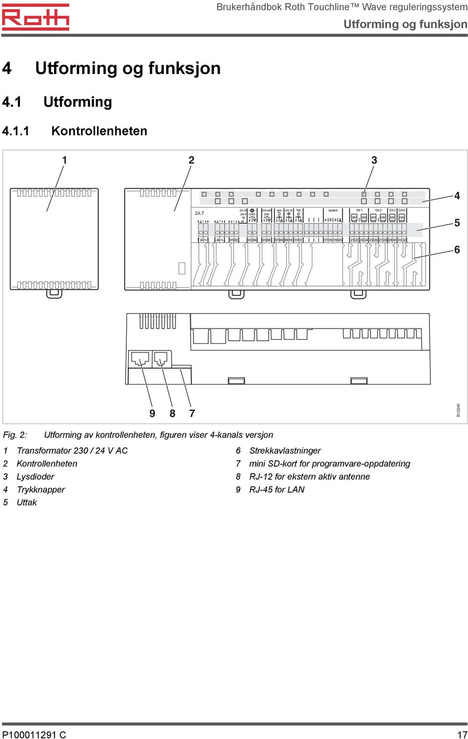 1 Kontrollenheten 1 2 3 4 2A T c/o in 230 V 230V TB c/o out 230V eco c/o in %H system + B A CH 1 CH 2 CH 3 CH 4 24V 24V 24V 24V 24V 24V 5 24V 24V