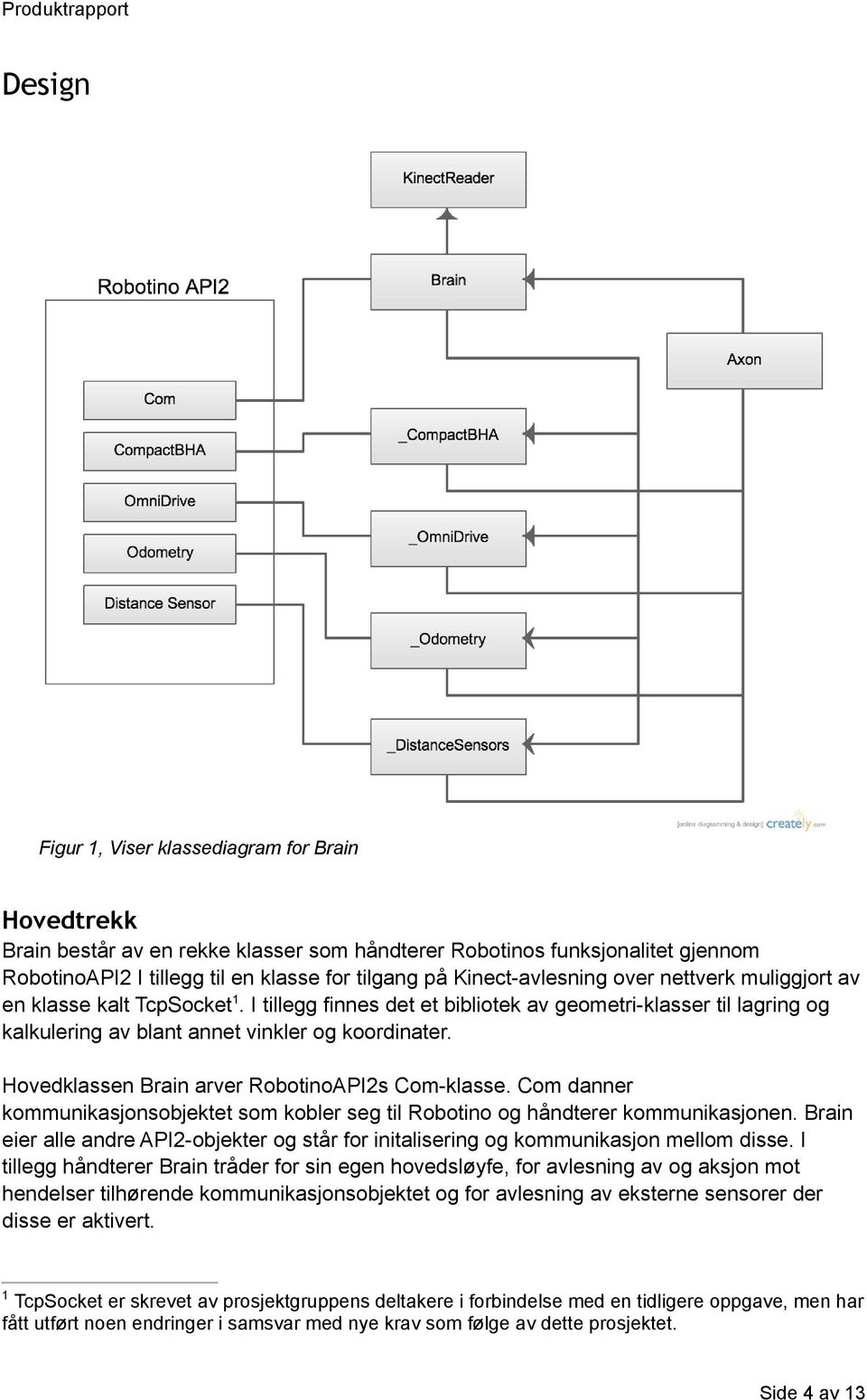 Hovedklassen Brain arver RobotinoAPI2s Com-klasse. Com danner kommunikasjonsobjektet som kobler seg til Robotino og håndterer kommunikasjonen.