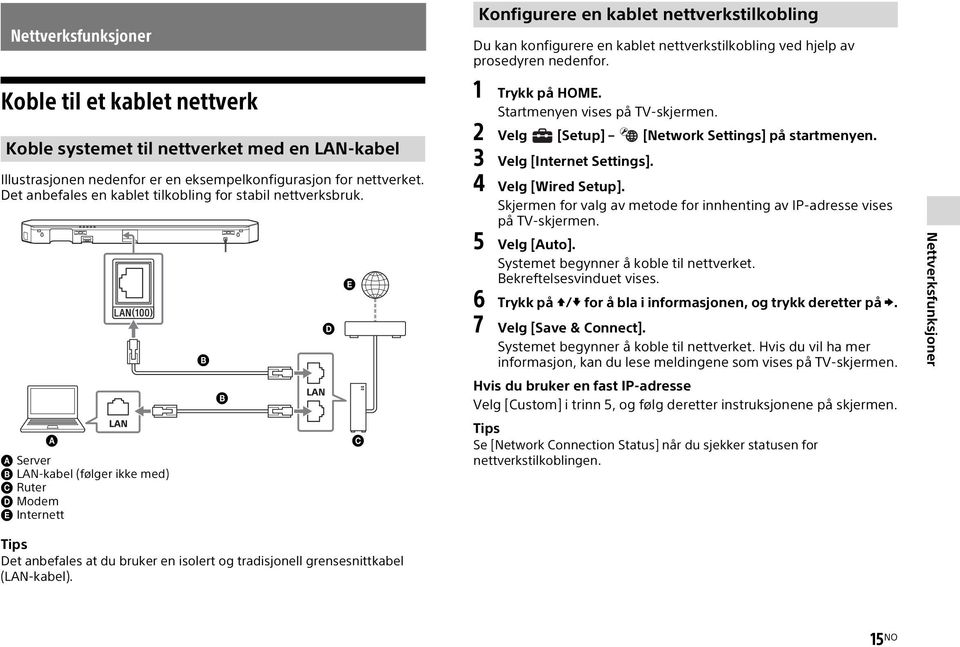 Det anbefales en kablet tilkobling for stabil nettverksbruk. Server LAN-kabel (følger ikke med) Ruter Modem Internett 1 Trykk på HOME. Startmenyen vises på TV-skjermen.