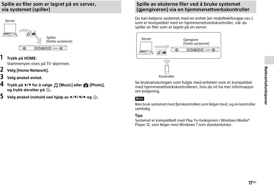 Spiller (Dette systemet) Server Gjengiver (Dette systemet) 1 Trykk på HOME. Startmenyen vises på TV-skjermen. 2 Velg [Home Network]. 3 Velg ønsket enhet.