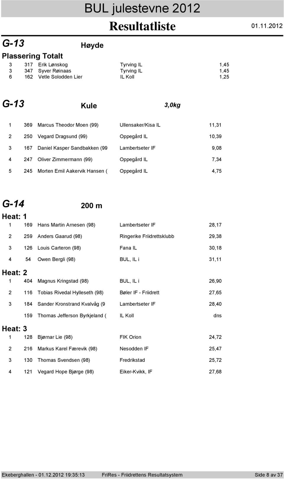 ( Lambertseter IF,0 Oliver Zimmermann () Oppegård IL, Morten Emil Aakervik Hansen ( Oppegård IL, G- 00 m Heat: Hans Martin Arnesen () Lambertseter IF, Anders Gaarud () Ringerike Friidrettsklubb,