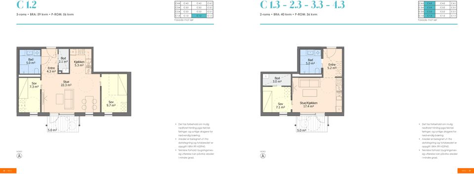 4 C 1.3 C 1.2 C 1.1 Fasade mot sør 15,2 m² 11,5 m² 7,7 m² 7.3 m² 4.3 m² 2.1 m² 22.3 m² 5.3 m² 3,0 m² 5,0 m² 11,5 m² 7,7 m² 3.0 m² 5.2 m² e m² 10,1 m² OBS! Rekkverk plasseres i 2,3 og 4 etg. 9.