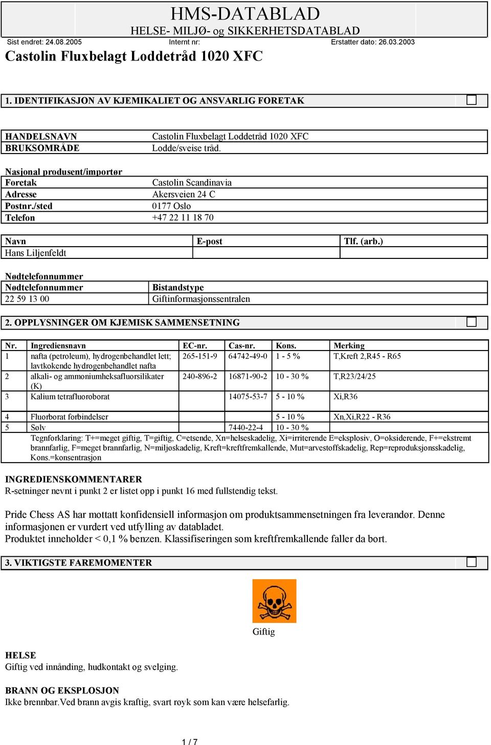 OPPLYSNINGER OM KJEMISK SAMMENSETNING Nr. Ingrediensnavn EC-nr. Cas-nr. Kons.