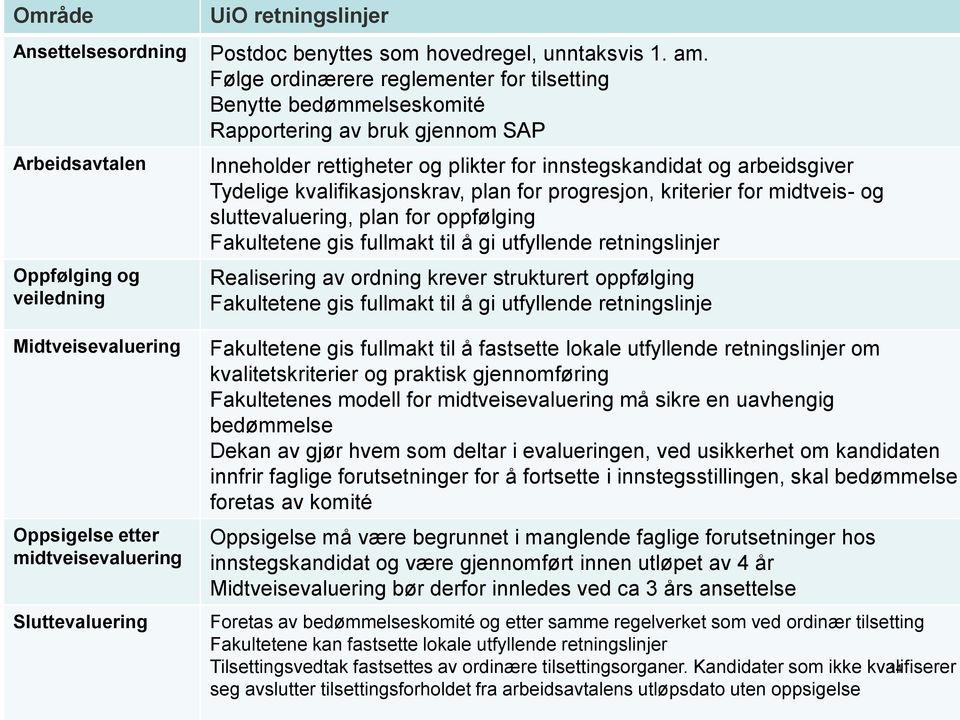 Følge ordinærere reglementer for tilsetting Benytte bedømmelseskomité Rapportering av bruk gjennom SAP Inneholder rettigheter og plikter for innstegskandidat og arbeidsgiver Tydelige